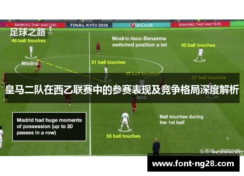 皇马二队在西乙联赛中的参赛表现及竞争格局深度解析