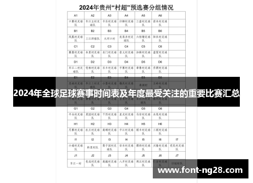 2024年全球足球赛事时间表及年度最受关注的重要比赛汇总