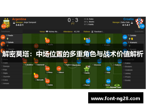 解密莫塔：中场位置的多重角色与战术价值解析