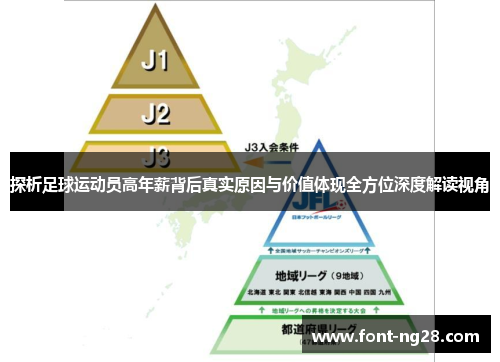 探析足球运动员高年薪背后真实原因与价值体现全方位深度解读视角 探析足球运动员高年薪背后真实原因与价值体现全方位深度解读视角
