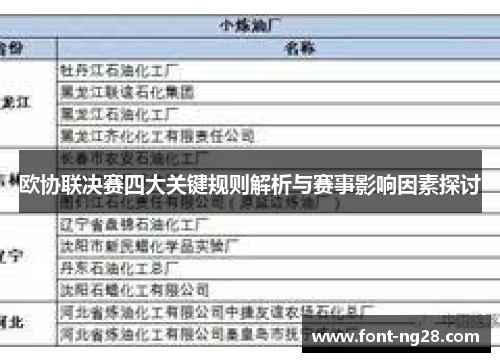 欧协联决赛四大关键规则解析与赛事影响因素探讨