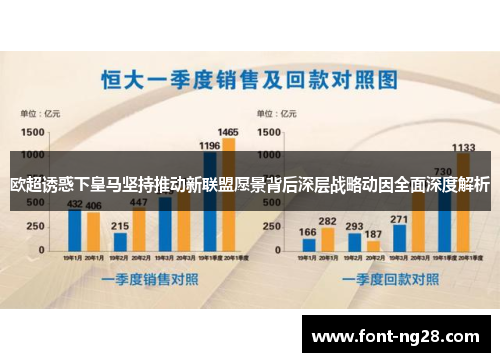 欧超诱惑下皇马坚持推动新联盟愿景背后深层战略动因全面深度解析