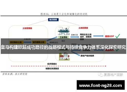皇马构建欧超成功路径的战略模式与持续竞争力体系深化探索研究